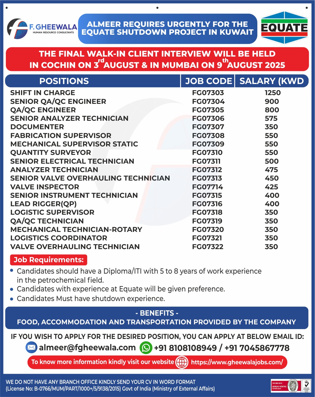 urgent requirement