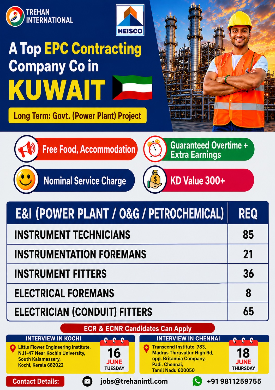 URGENT HIRING FOR KUWAIT – HEISCO POWER PLANT PROJECT