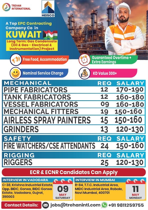 Kuwait Job Opportunity | Face-to-Face Interview