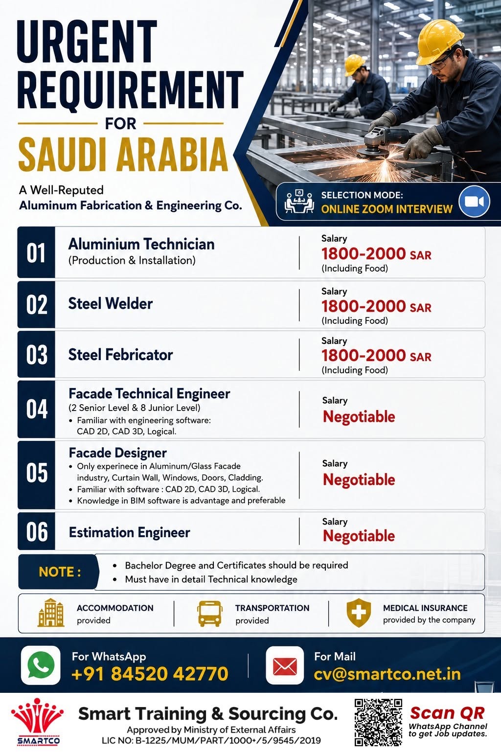  URGENT REQUIREMENT FOR SAUDI ARABIA A Well-Reputed Aluminum Fabrication & Engineering Company