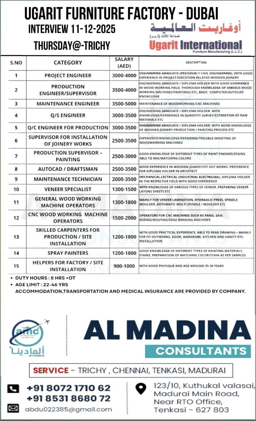 Ugarit International