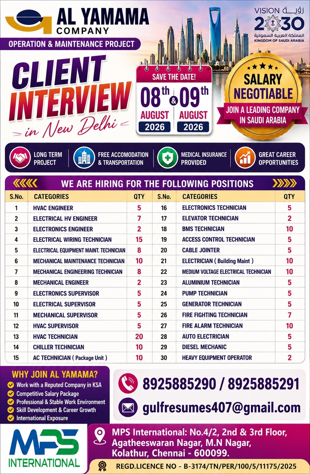 CLIENT INTERVIEW Location: New Delhi Interview Dates 08th August 2026 & 09th August 2026