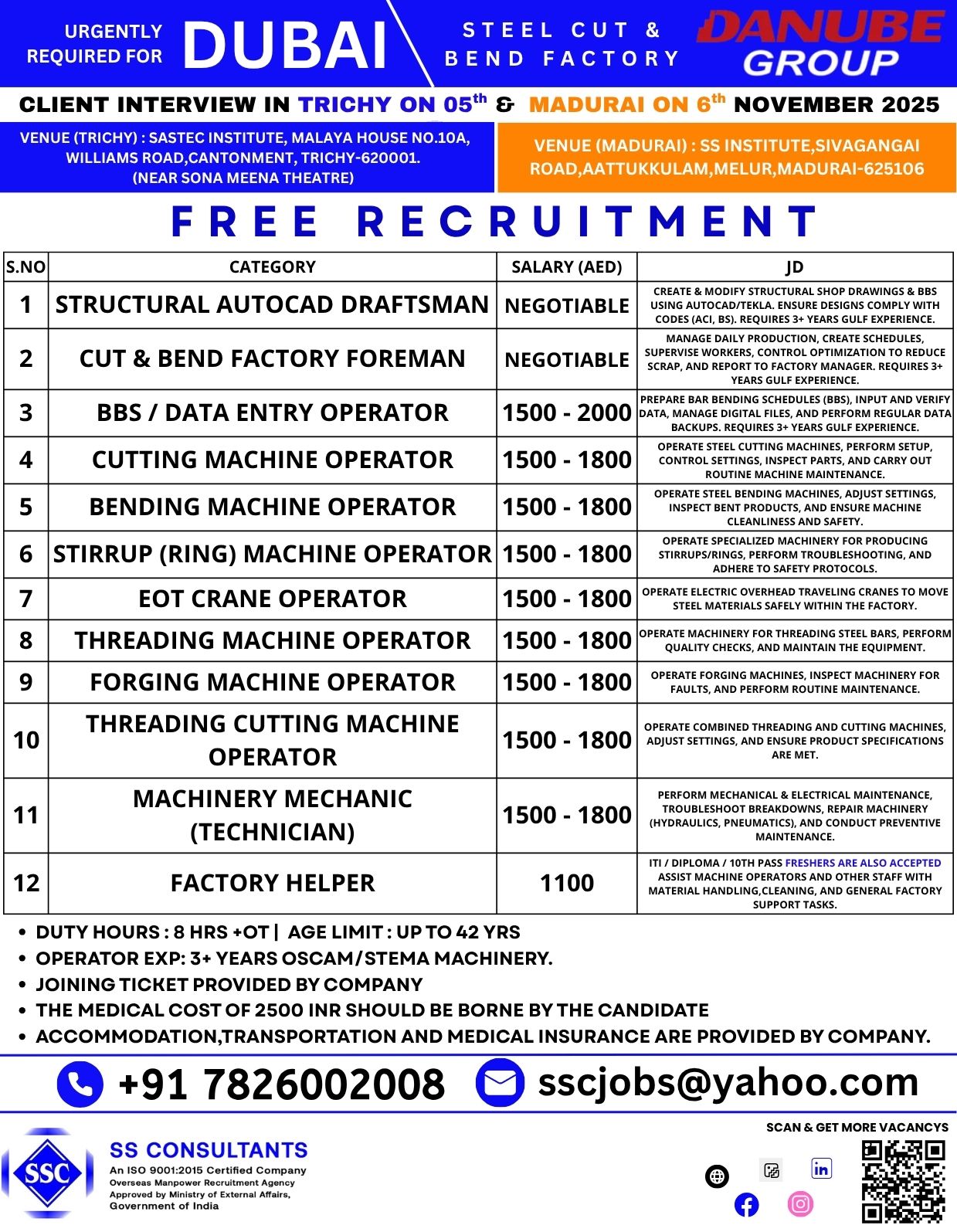 BBS Operator & Data Entry Jobs in Gulf - Salary AED 1500-2000