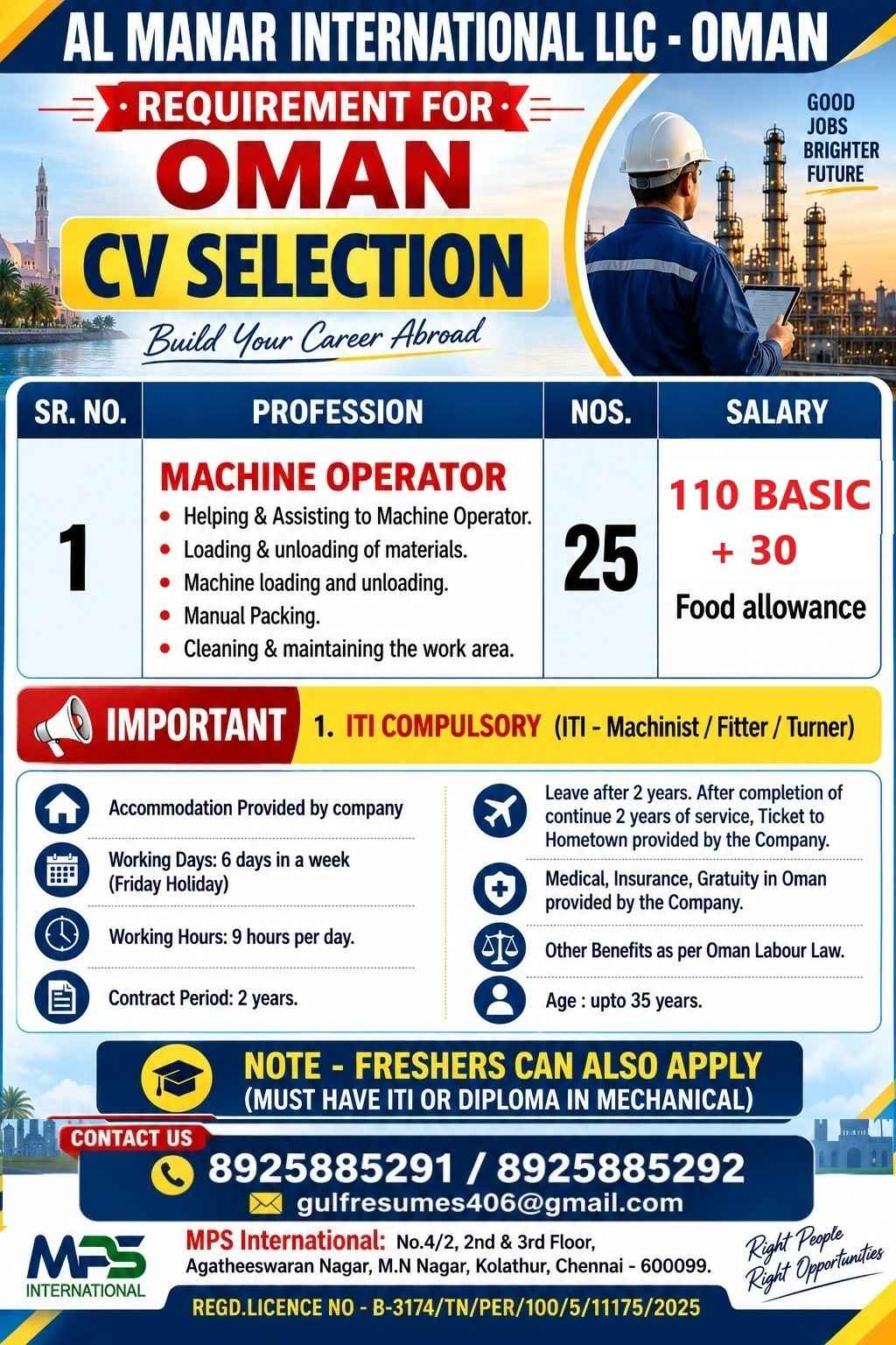 CV SELECTION