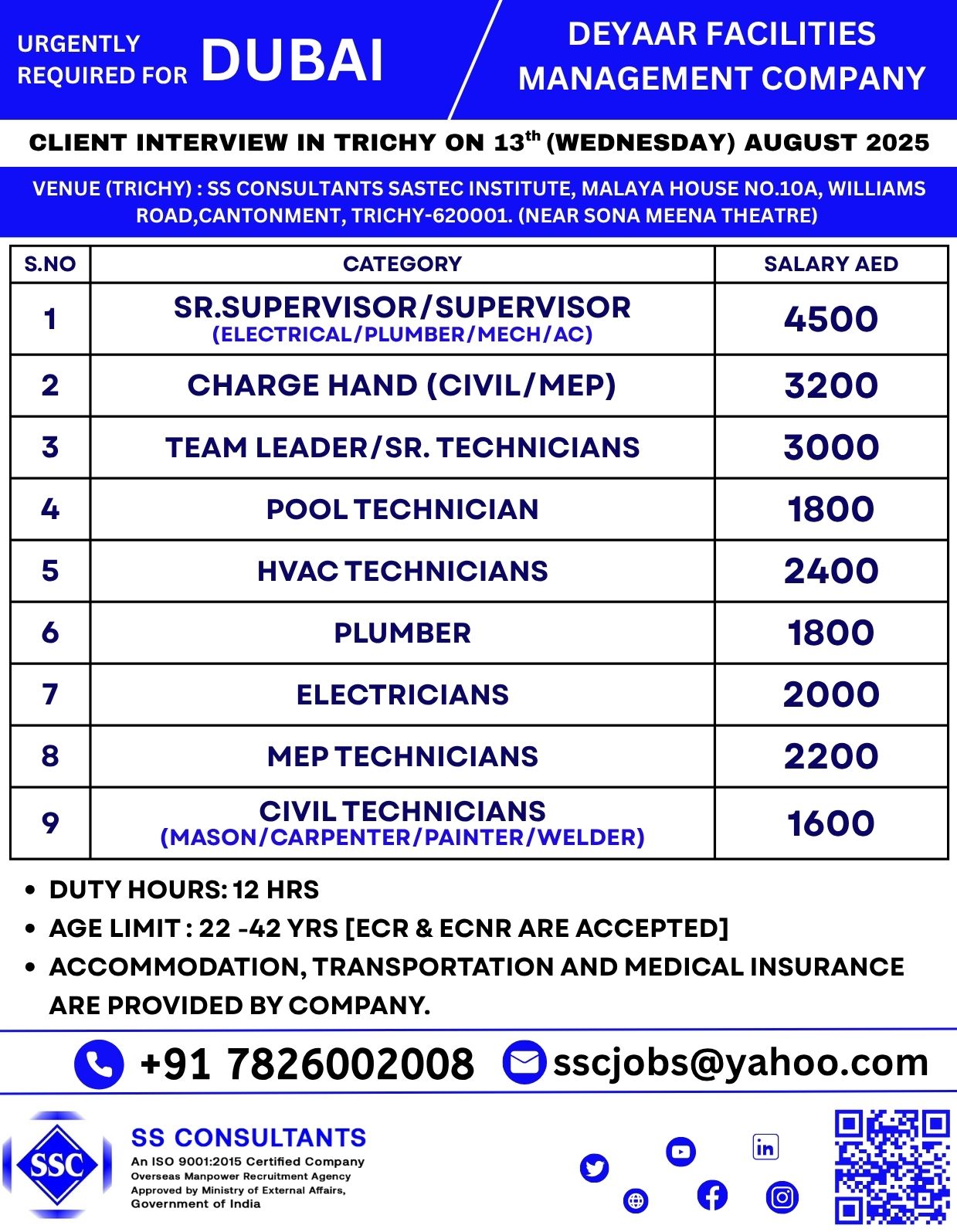 Urgent Hiring in Dubai: Electrical, HVAC, Plumber & Civil Technicians – Apply Now!