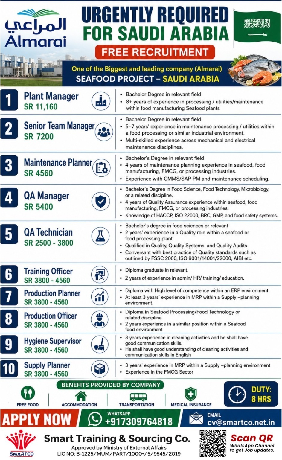 Urgently Required for Saudi Arabia (FREE RECRUITMENT)