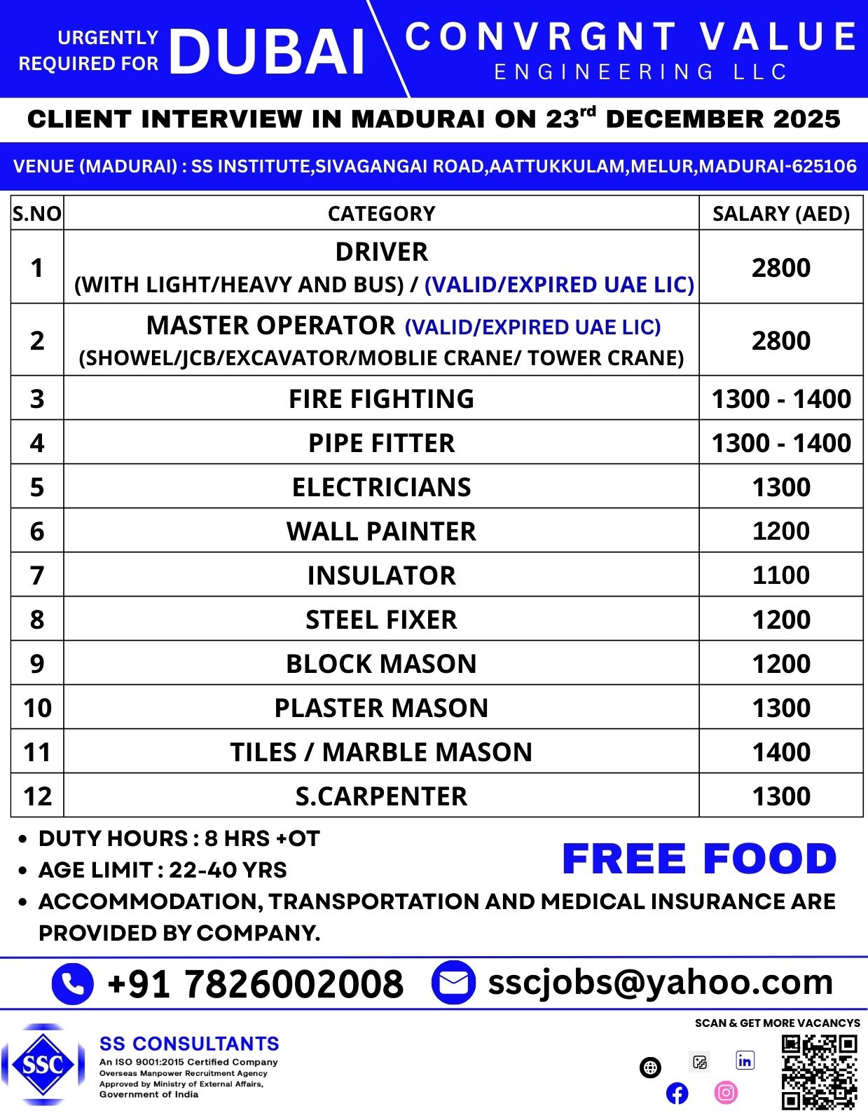 UAE Jobs with Free Accommodation: Driver, Operator, Electrician, Mason Vacancies | Client Interview in Madurai