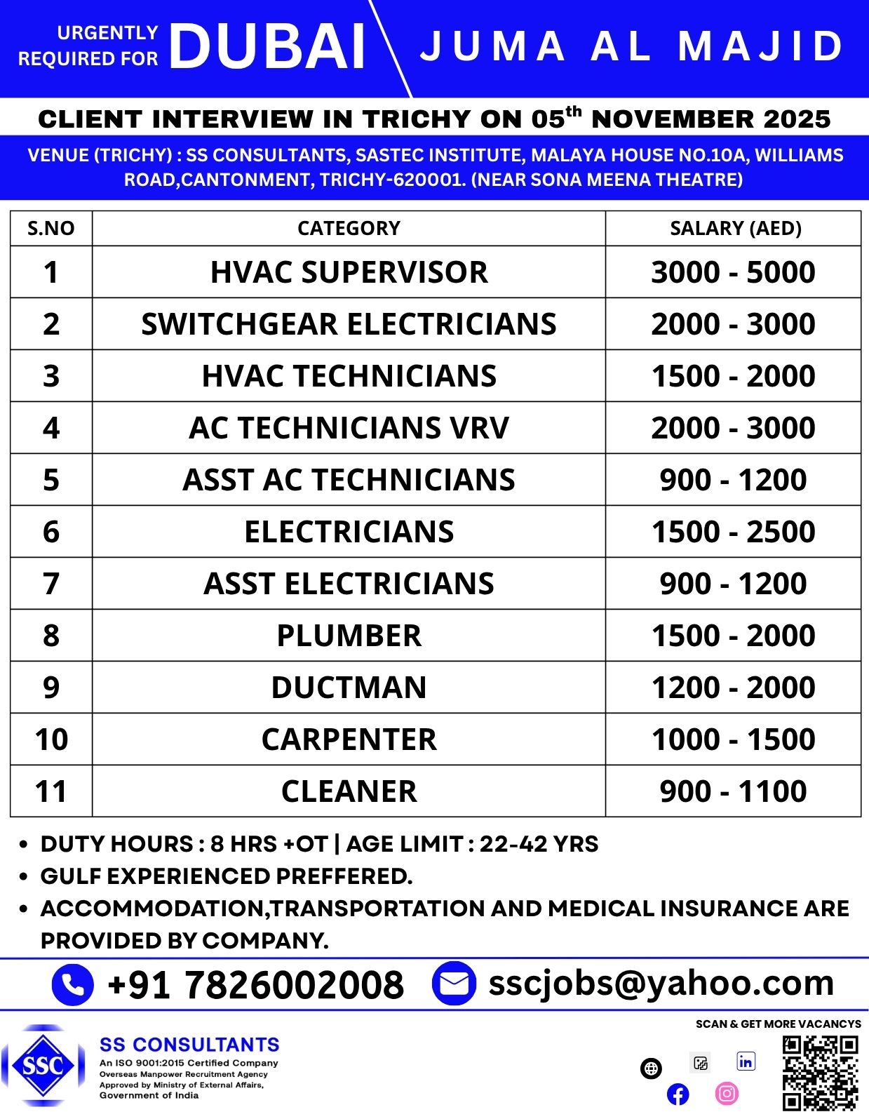 Urgent Dubai Jobs: Juma Al Majid Interview in Trichy on Nov 5 2025