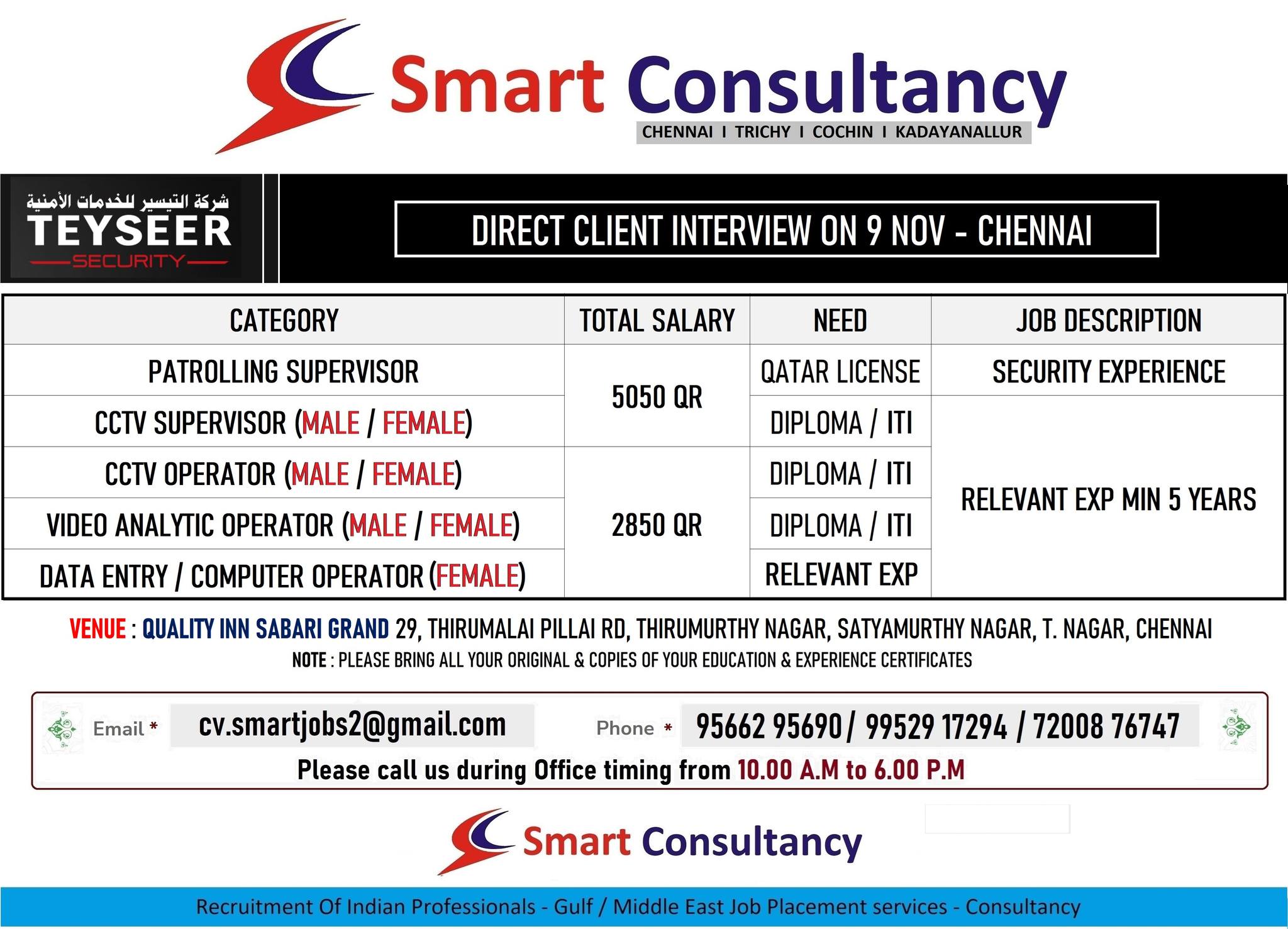 TEYSEER - QATAR / DIRECT CLIENT INTERVIEW ON 9 NOV @ CHENNAI
