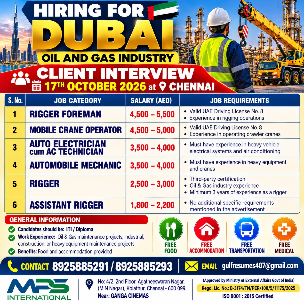 Client Interview: 17th October 2026 At Chennai