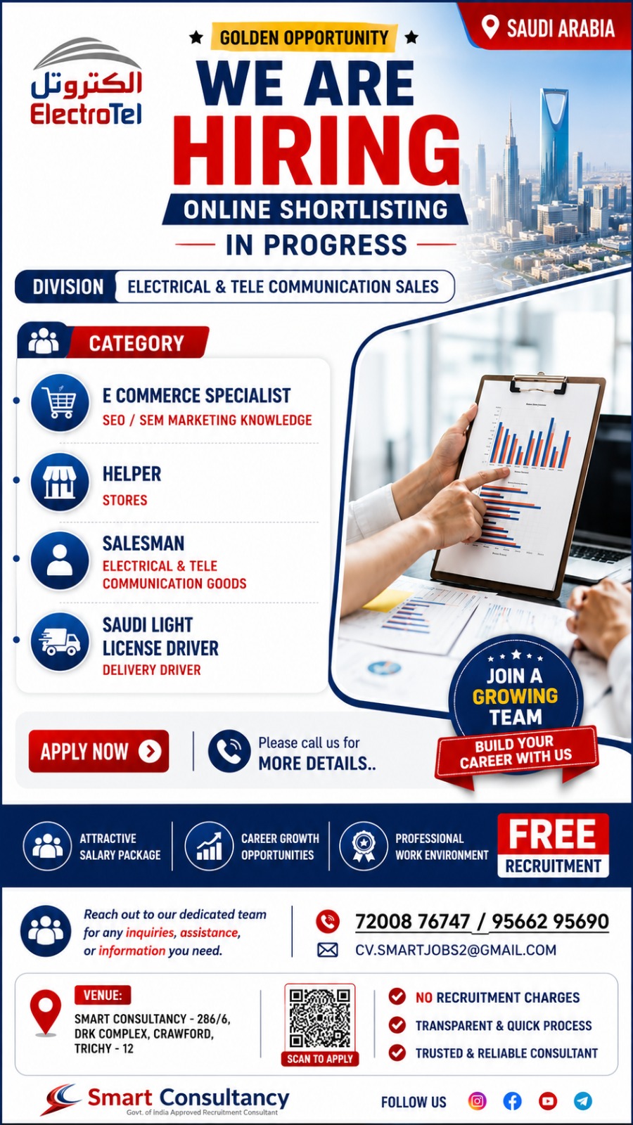 🇸🇦 Saudi Arabia Jobs 2026 – Free Recruitment | Apply Now!