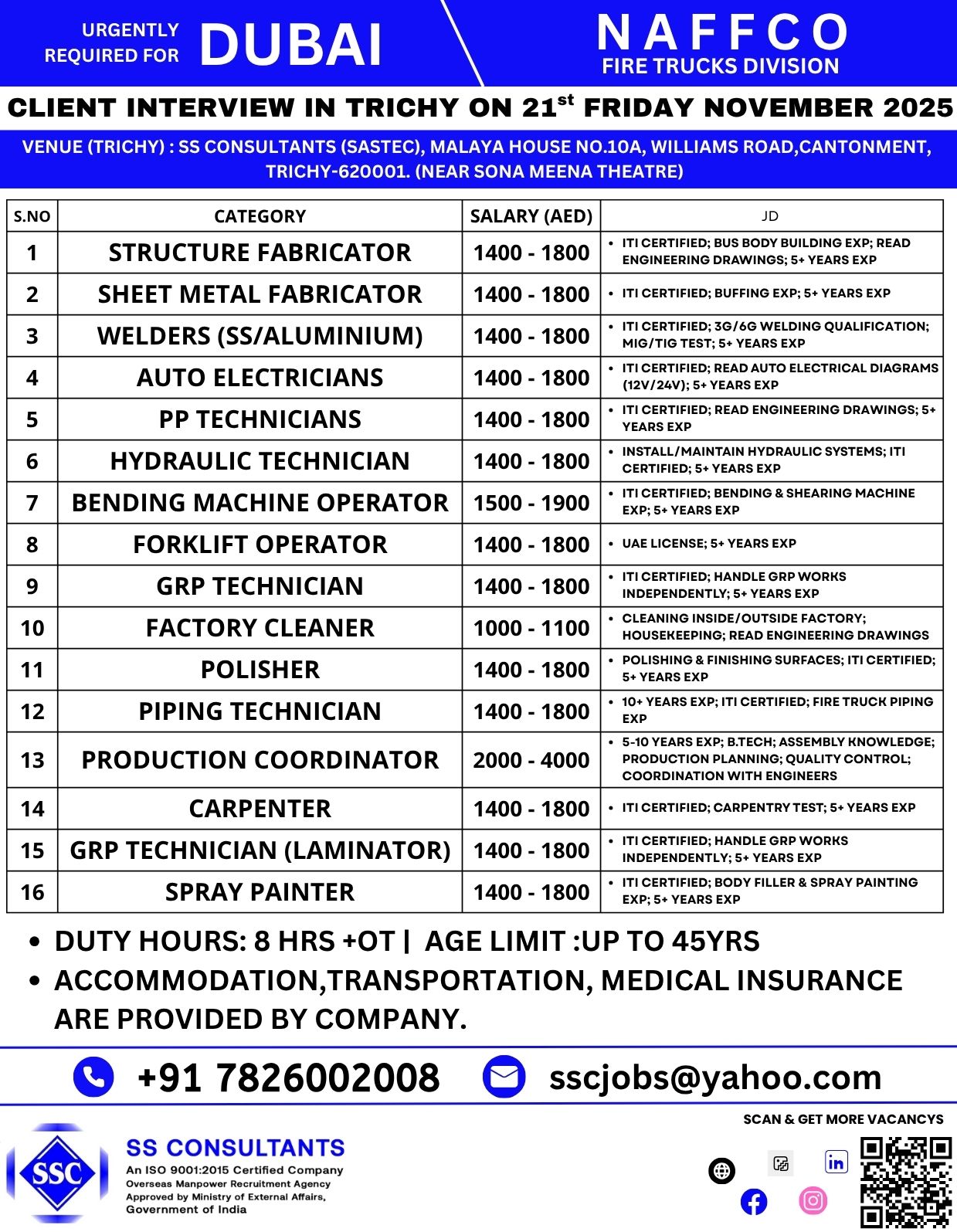Urgent NAFFCO Dubai Jobs 2025 - Interview on 21 Nov in Trichy