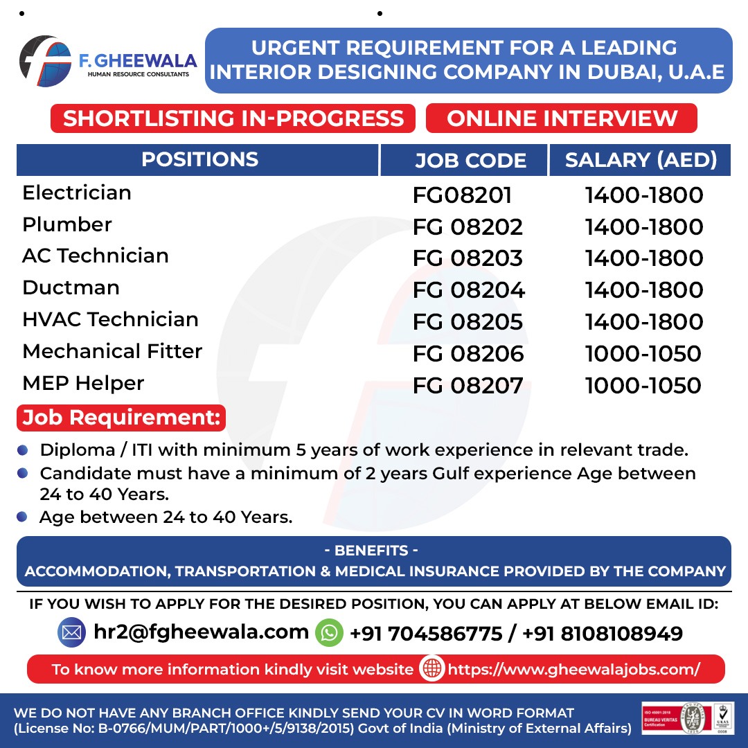URGENT REQUIREMENT FOR KUWAIT