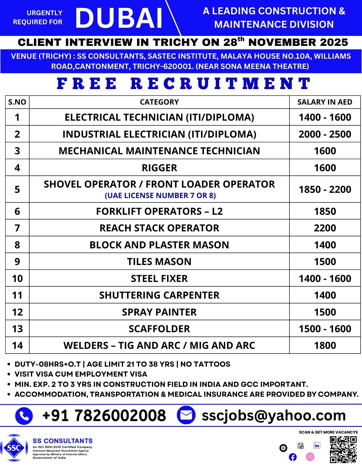 UAE Vacancies: Technicians & Operators Wanted | Free Recruitment for Construction Jobs