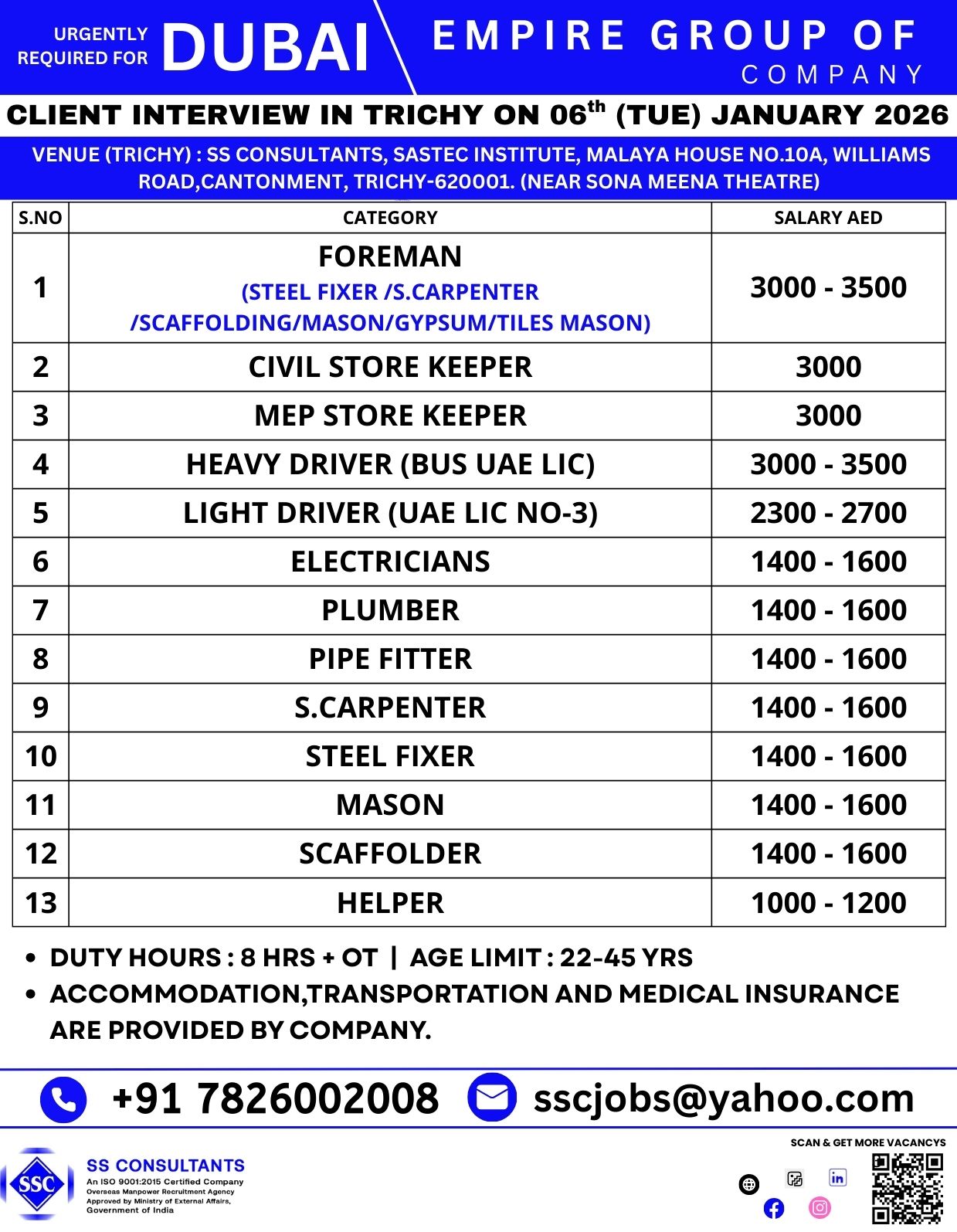 Empire Group UAE Jobs 2026: Foreman, Driver, Electrician Roles | Client Interview in Trichy on Jan 06
