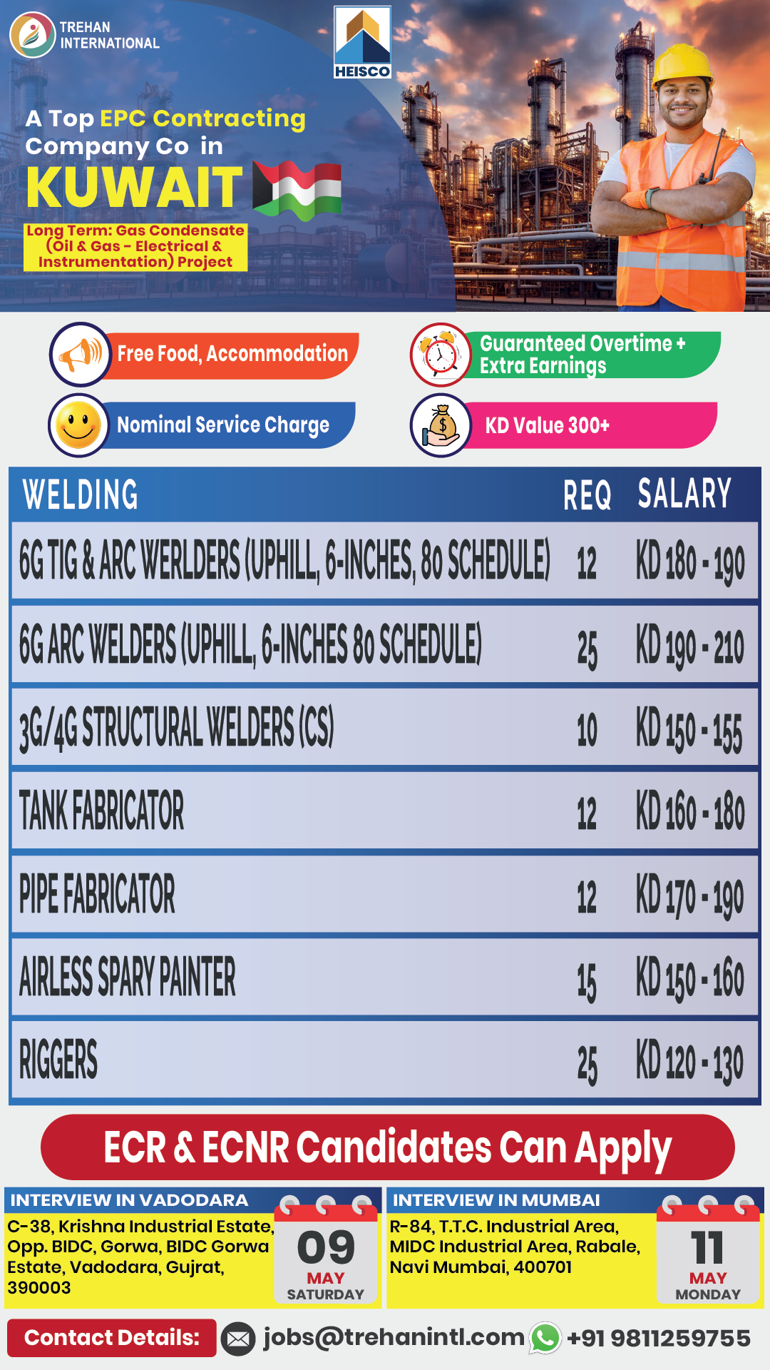 🚨 Urgent Hiring for Kuwait – Oil &amp; Gas Project 🚨