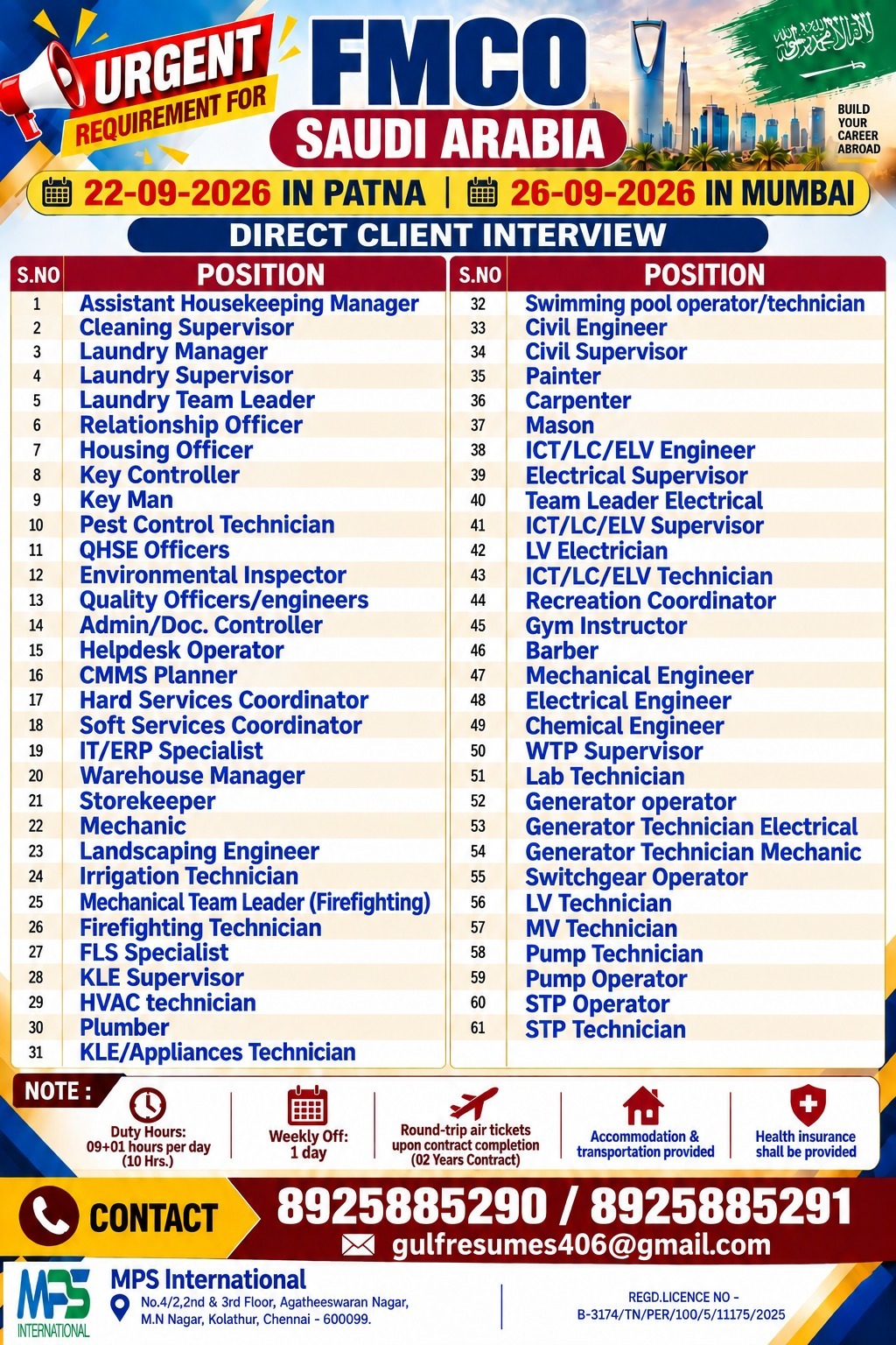 Direct Client Interview  22-09-2026 in Patna | 26-09-2026 in Mumbai