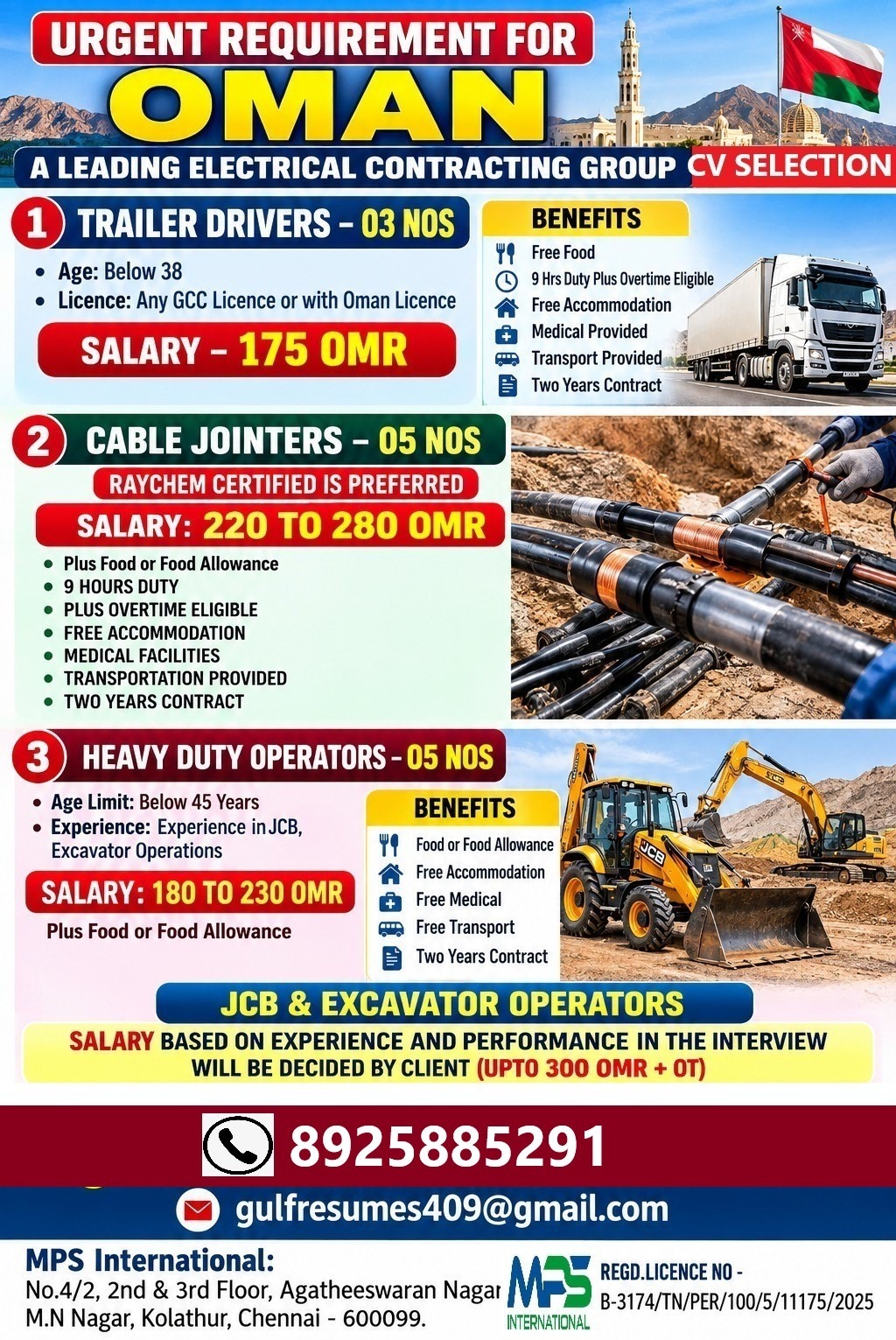 CV SELECTION