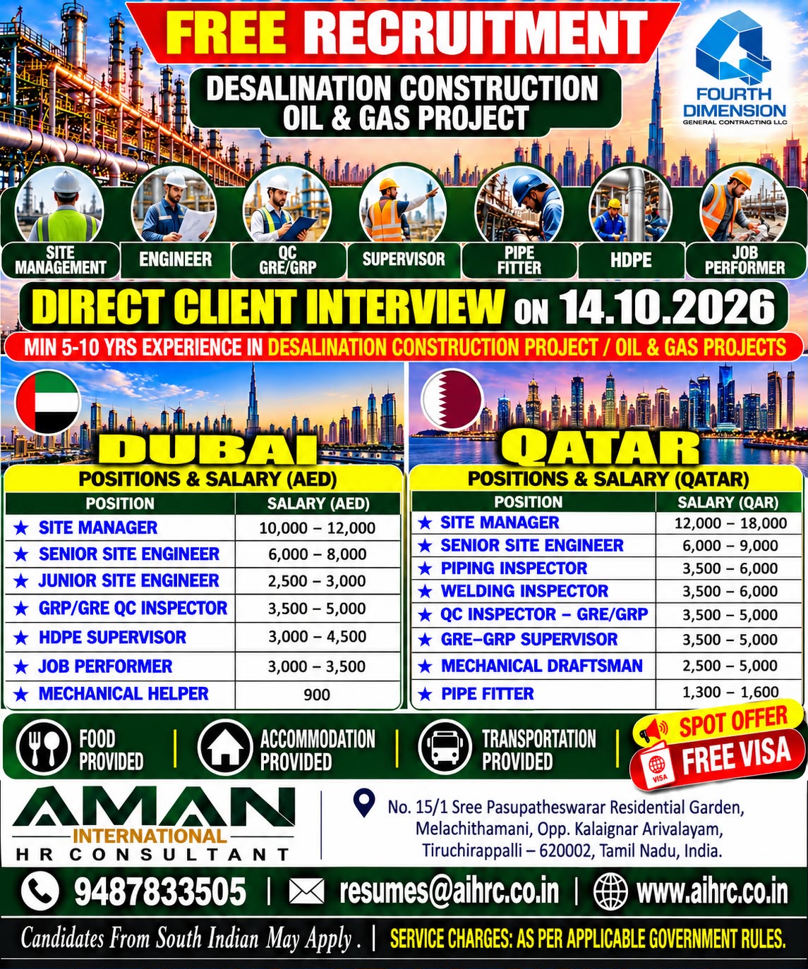 Direct Client Interview trichy 