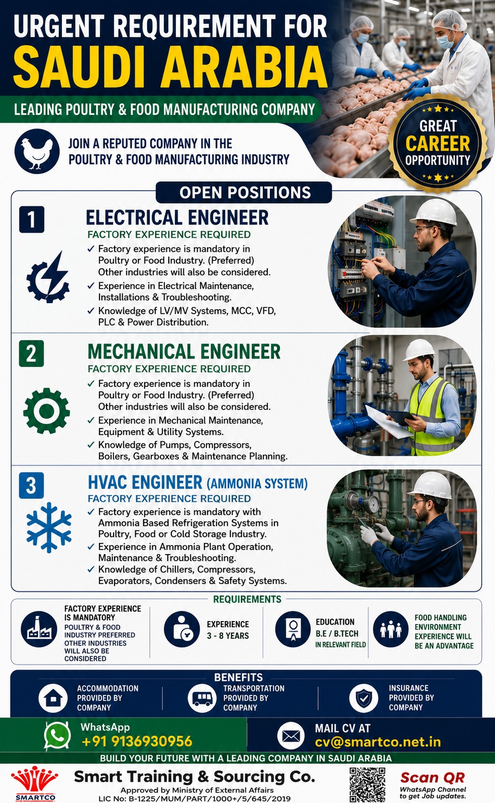 URGENT REQUIREMENT FOR SAUDI ARABIA LEADING POULTRY & FOOD MANUFACTURING COMPANY