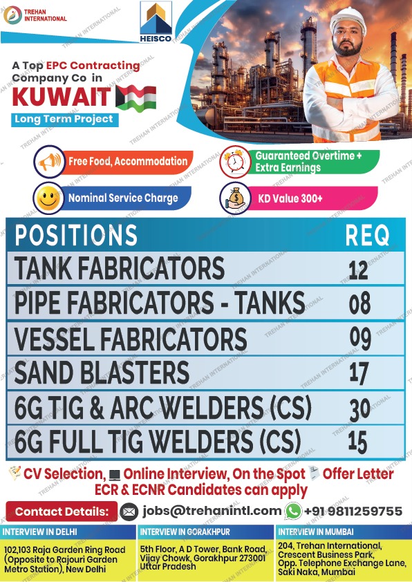 Urgent Hiring for Kuwait – Long Term Project