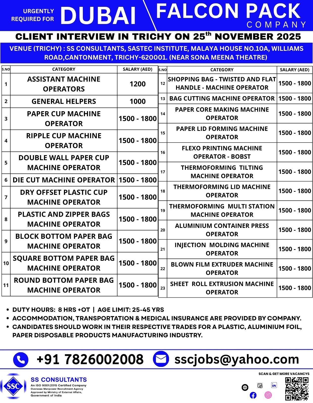 Electrical Chargehand, Plumber, Electrician, Pipe Fitter, ELV Technician & Other Skilled Trades