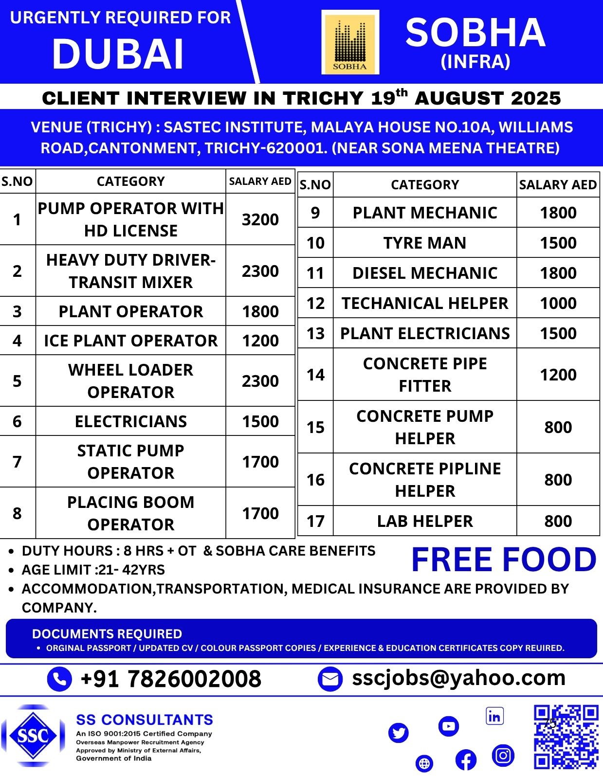 Urgent Hiring in Dubai: Heavy Duty Drivers, Plant Operators & More – Interview on 19th Aug 2025!
