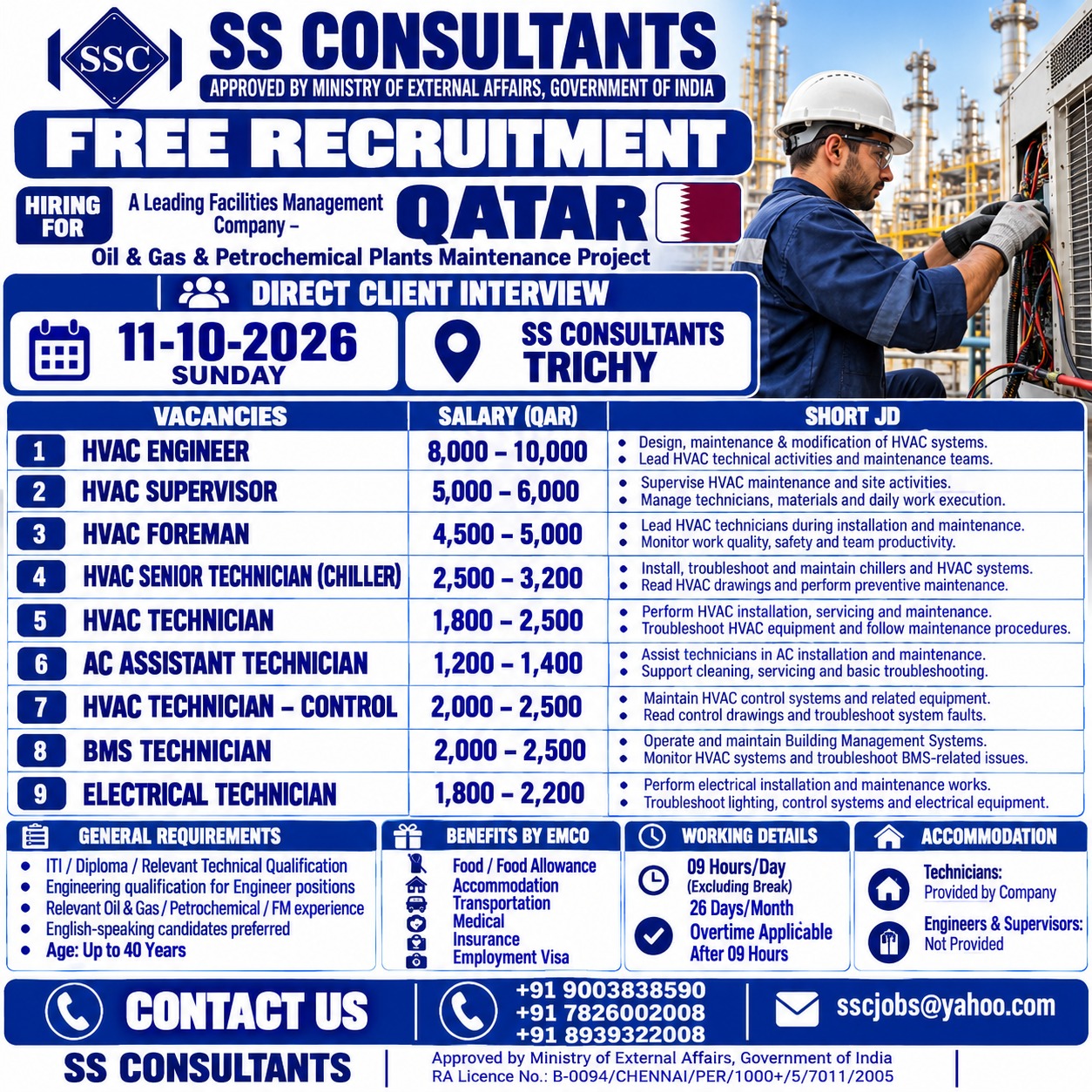 Qatar Jobs 2026 – HVAC & Electrical Vacancies
