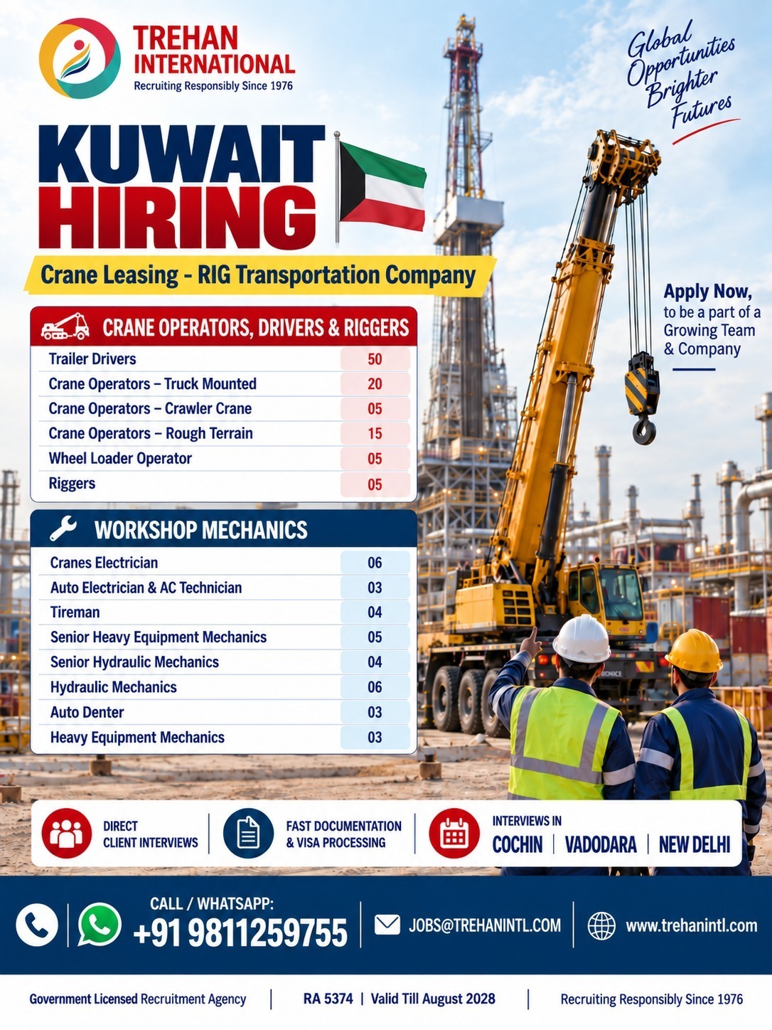 Kuwait Hiring – Crane Operators, Drivers, Riggers & Workshop Mechanics