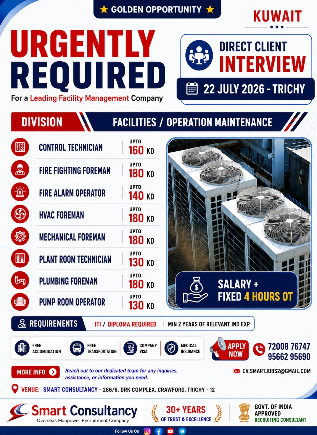 🚨 Kuwait Jobs – Direct Client Interview