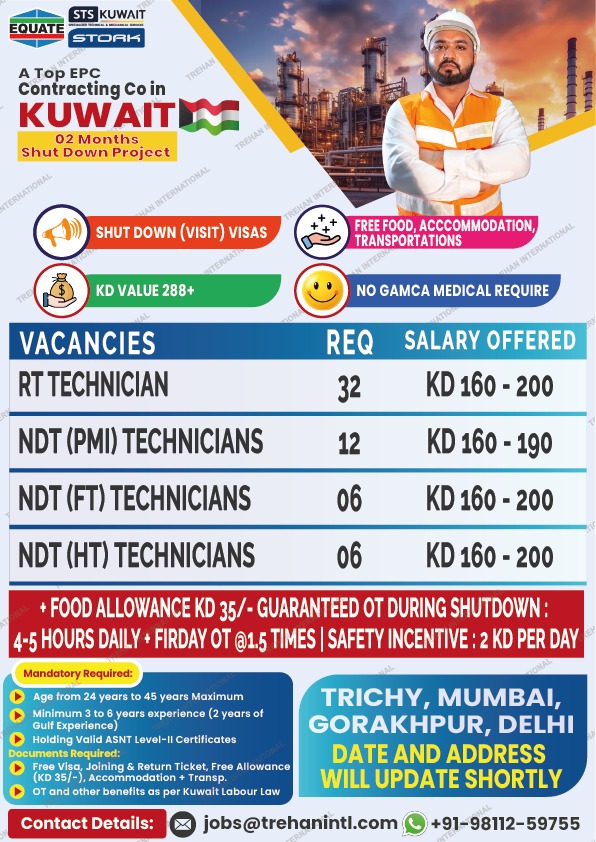 KUWAIT SHUTDOWN PROJECT – 2 MONTHS