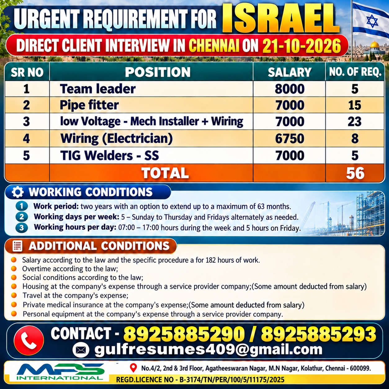 Direct Client Interview In Chennai On 21-10-2026