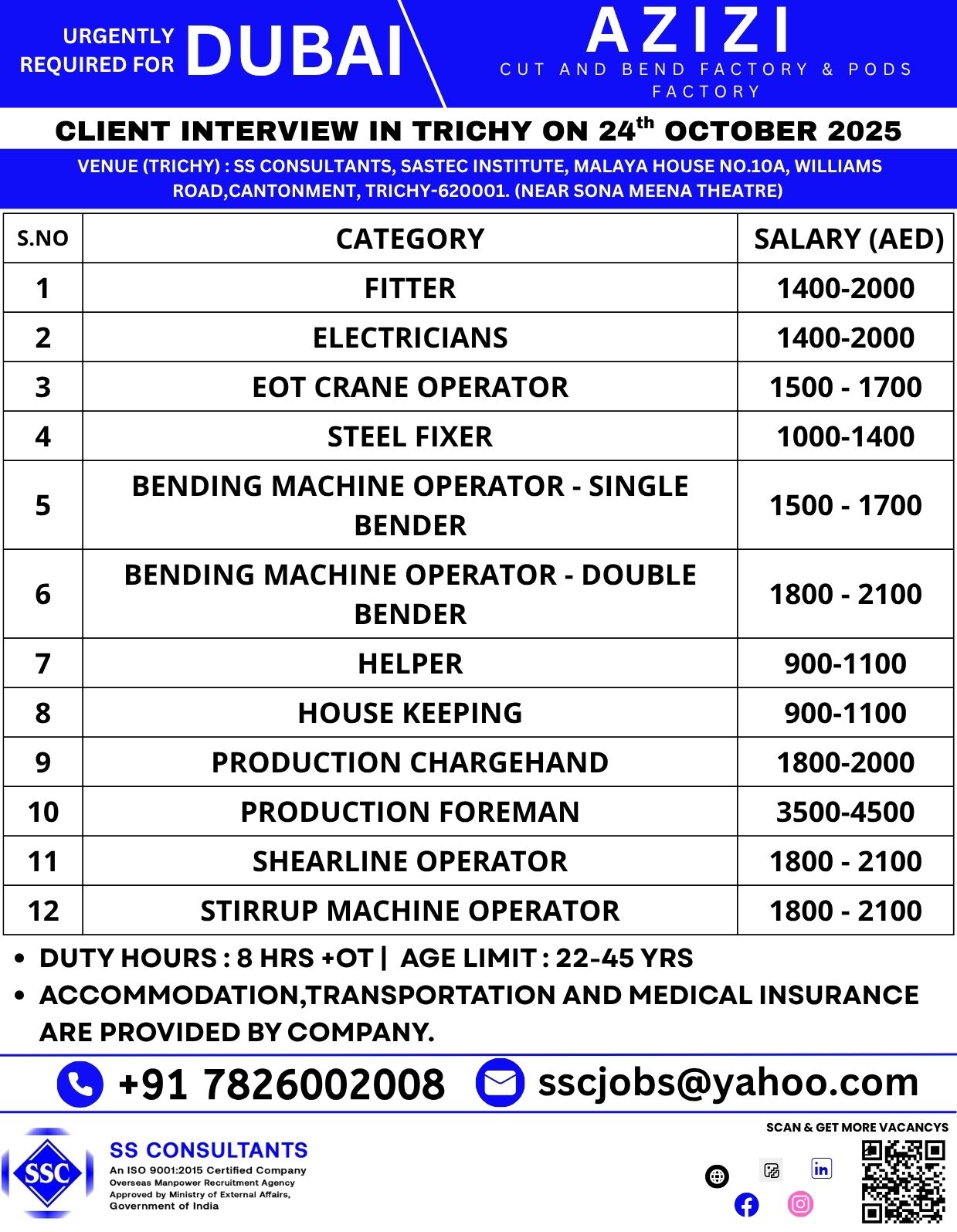 Gulf Factory Jobs 2025 - Production Foreman, Machine Operator Roles | SS Consultants