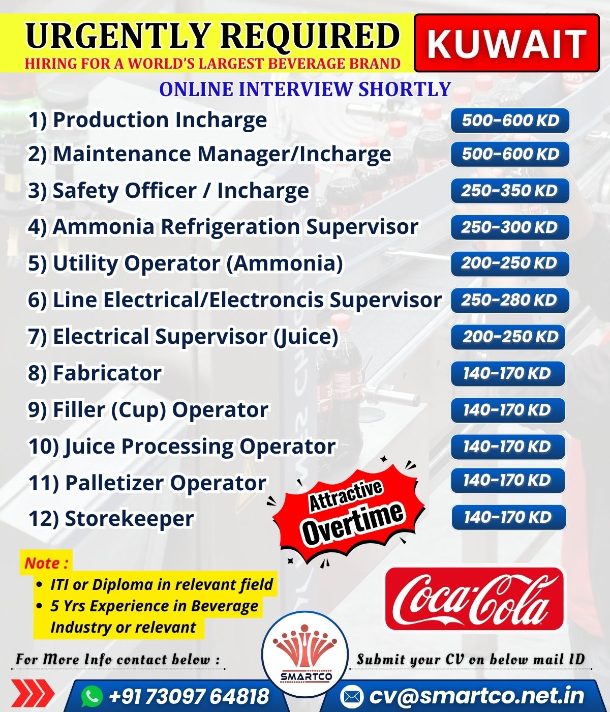 URGENTLY REQUIRED FOR KUWAIT HIRING FOR A WORLD'S LARGEST BEVERAGE BRAND