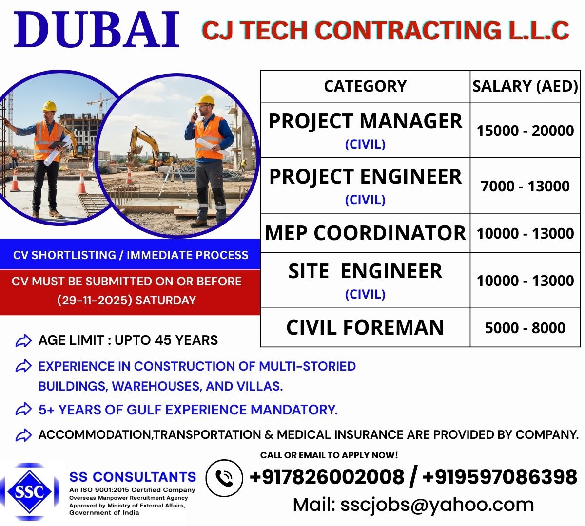  Project Manager (Civil) | Project Engineer (Civil) | MEP Coordinator | Site Engineer (Civil) | Civil Foreman