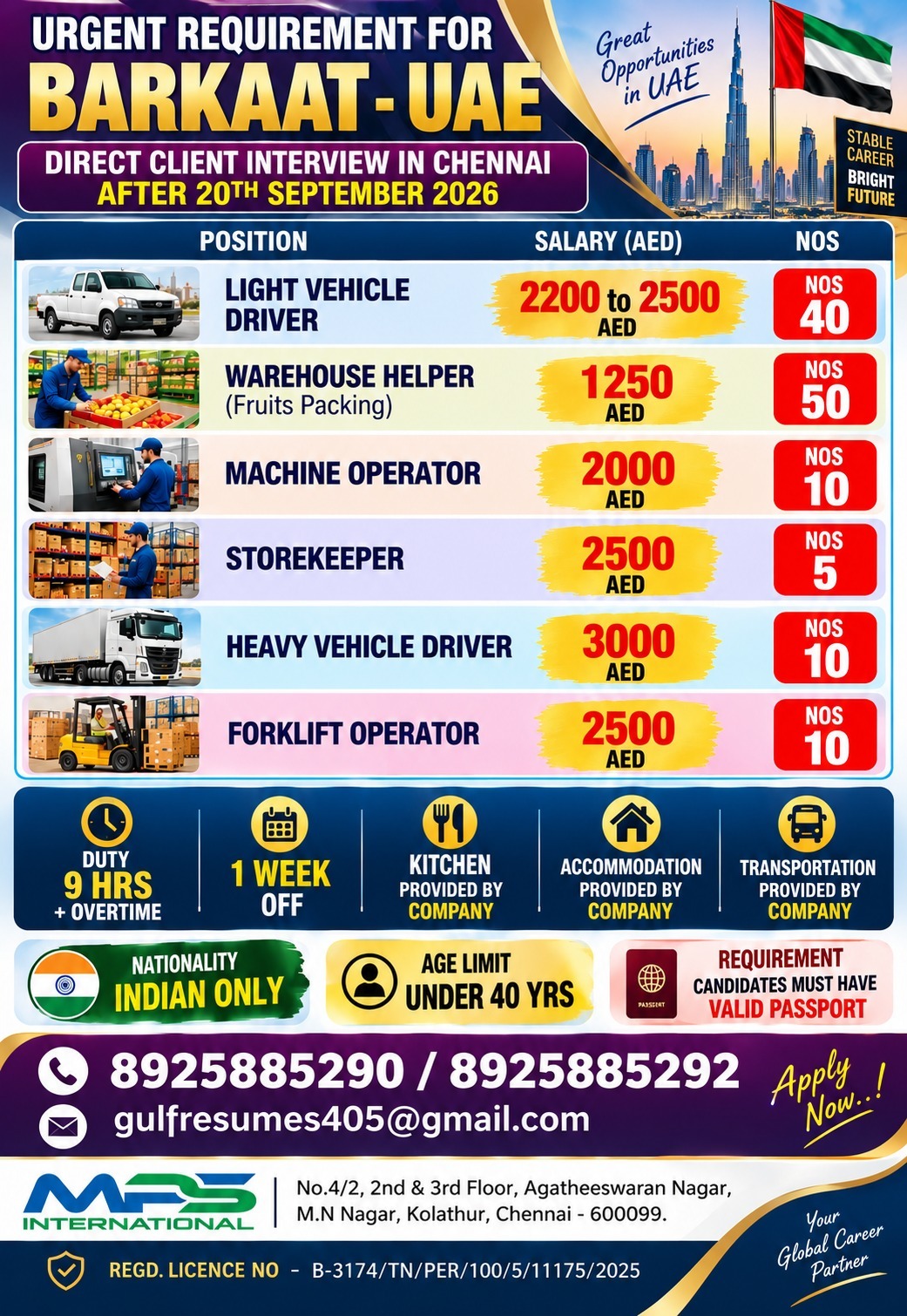 Direct client interview in Chennai after 20th September 2026