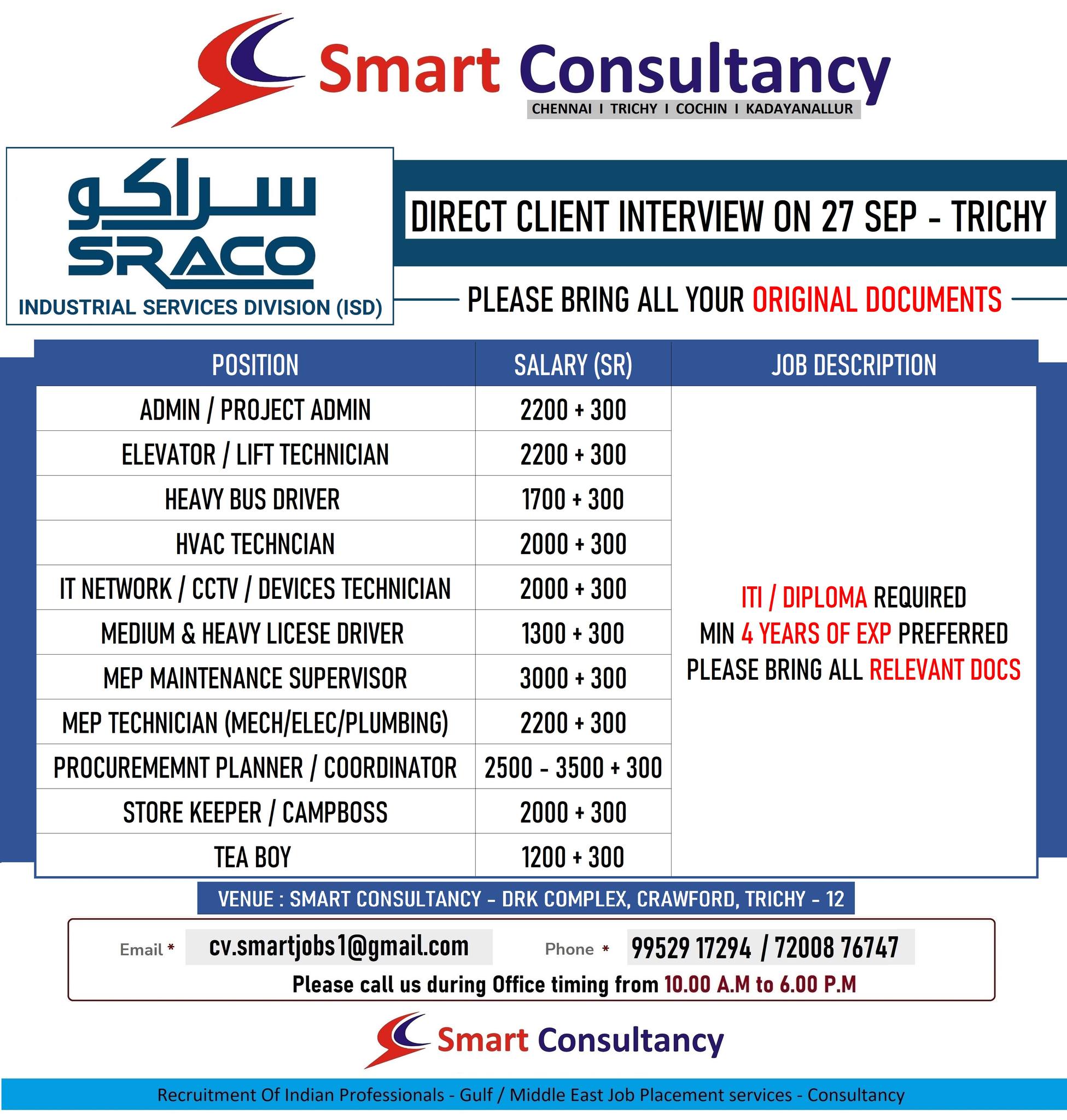 SRACO (SAUDI) - DIRECT CLIENT INTERVIEW ON 27 SEP - TRICHY