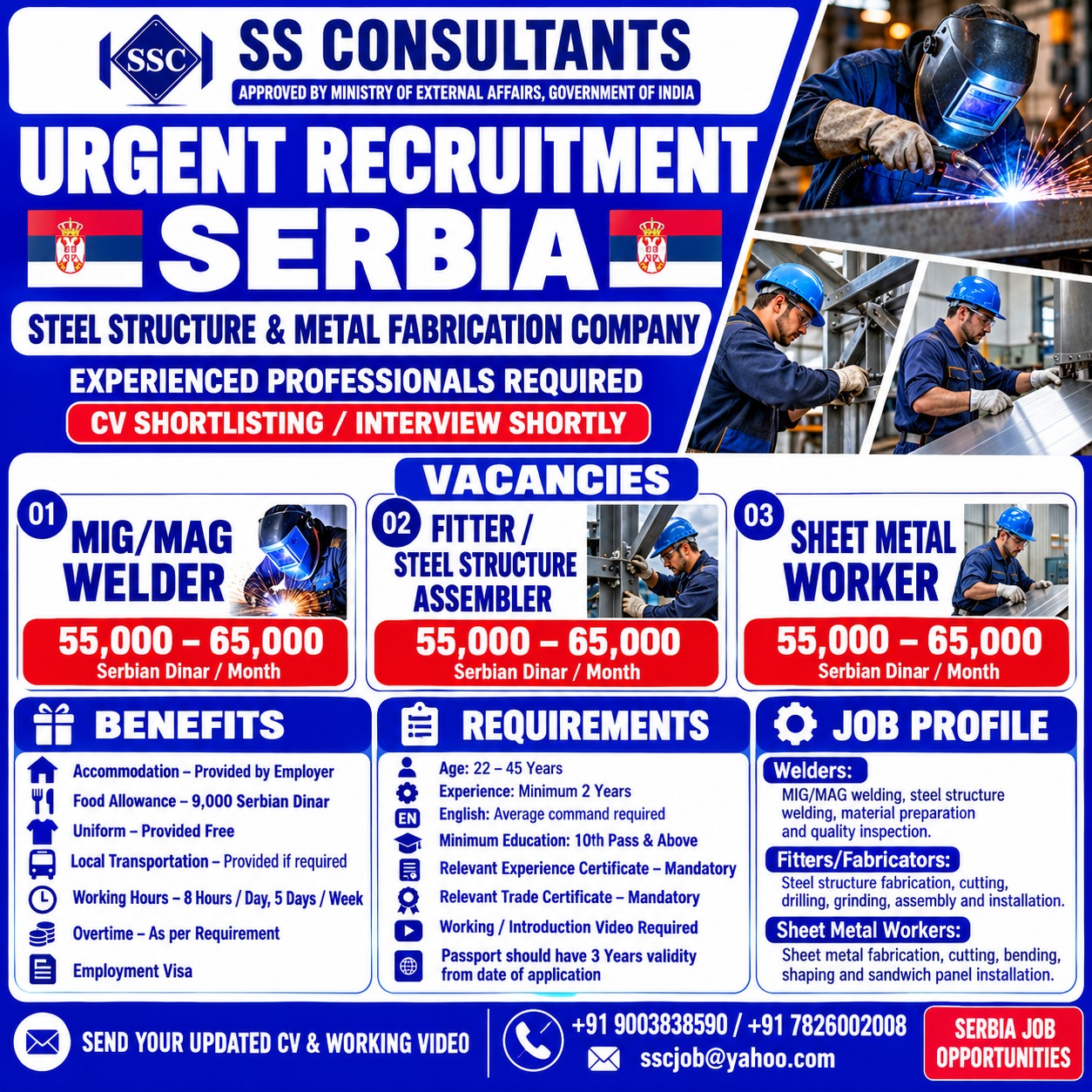 Serbia Overseas Jobs – Steel Structure & Metal Fabrication Vacancies