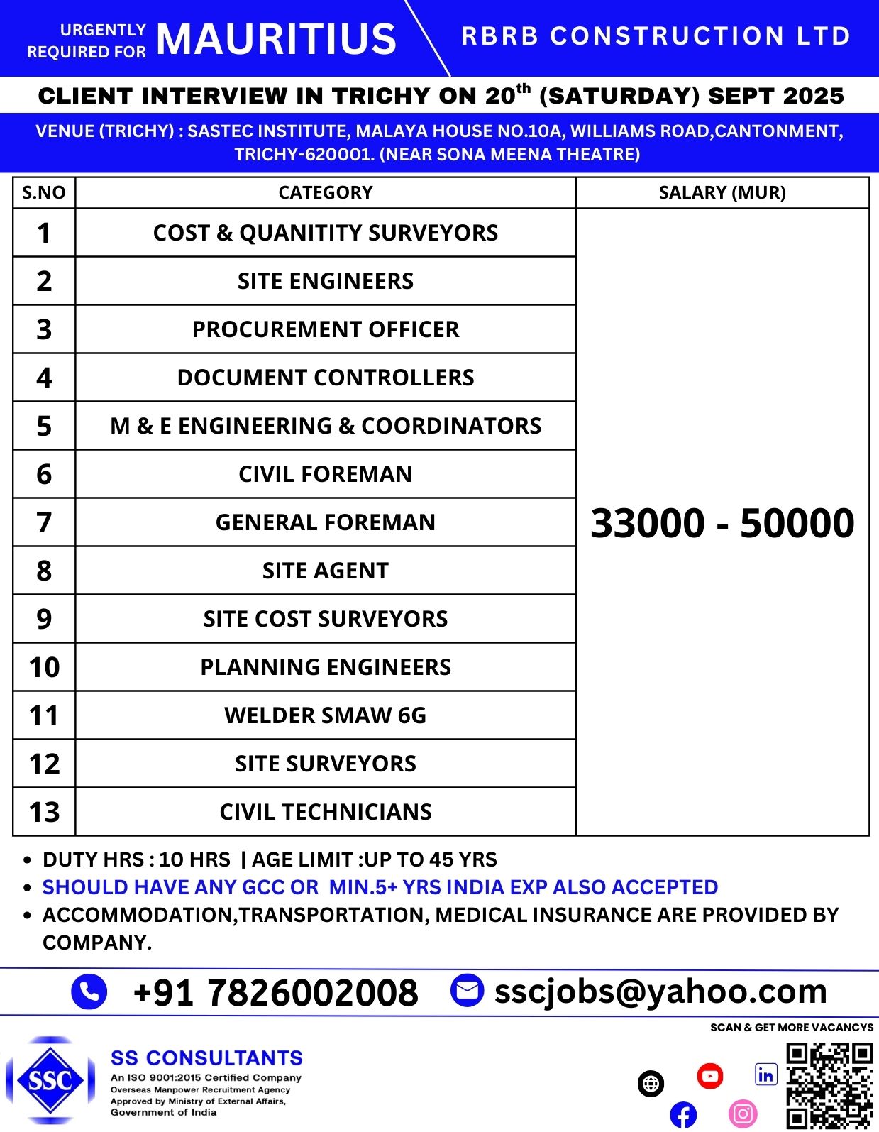 Urgently Required Jobs in Mauritius for Construction Professionals - Interview in Trichy