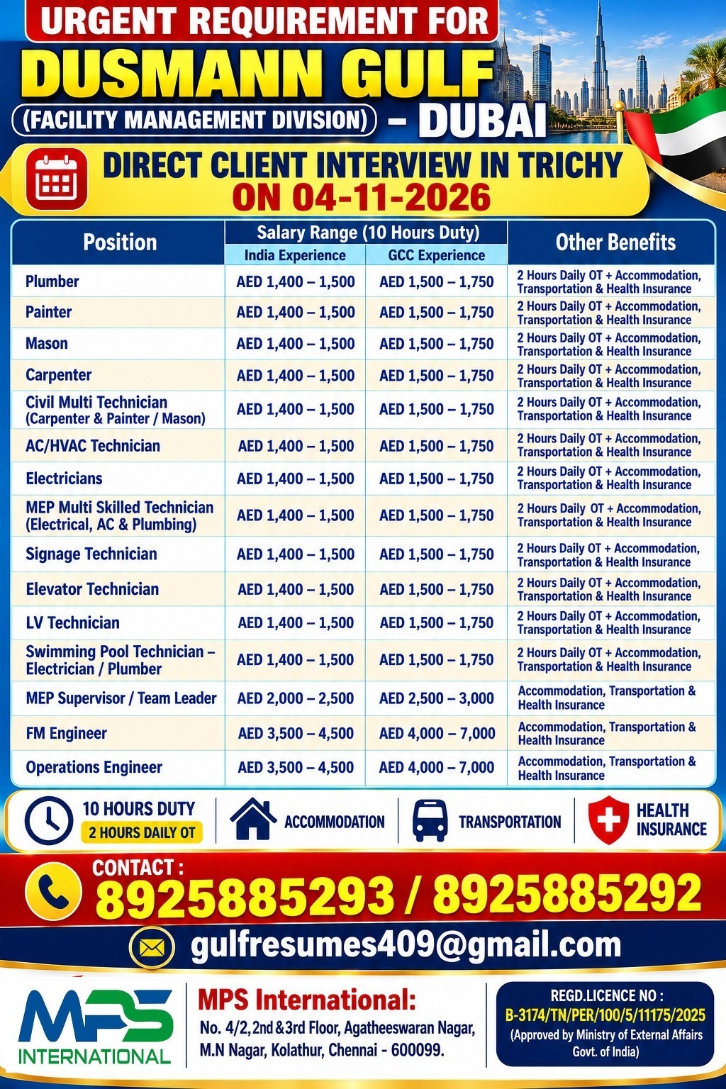 Direct Client Interview In Trichy On 04-11-2026