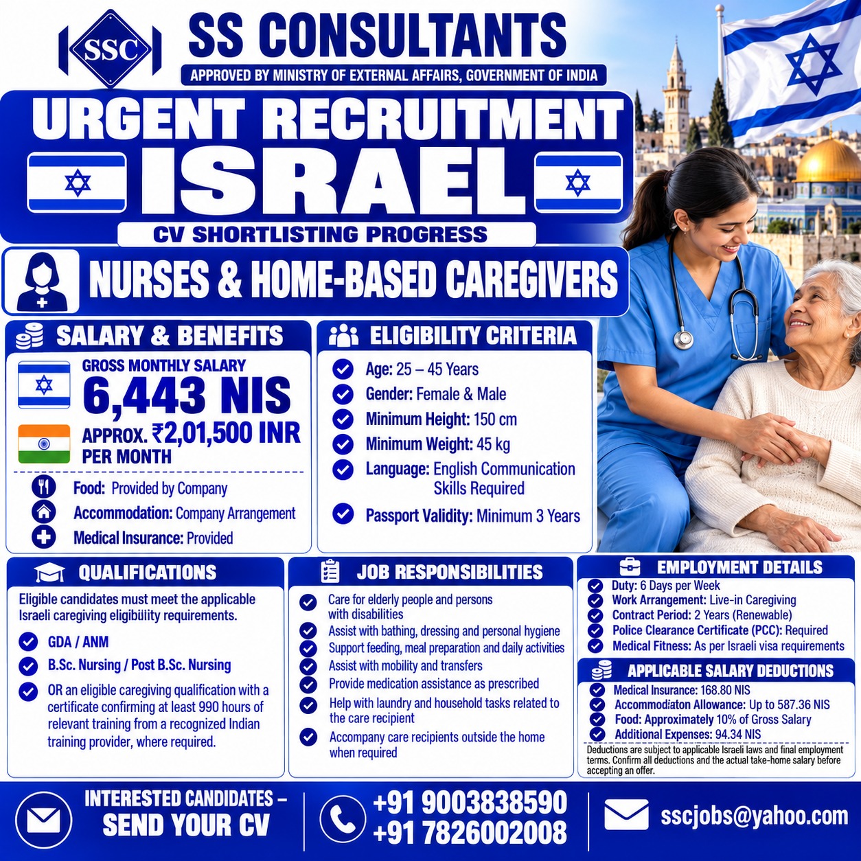Israel Jobs 2026 | Nurses & Home-Based Caregivers Recruitment