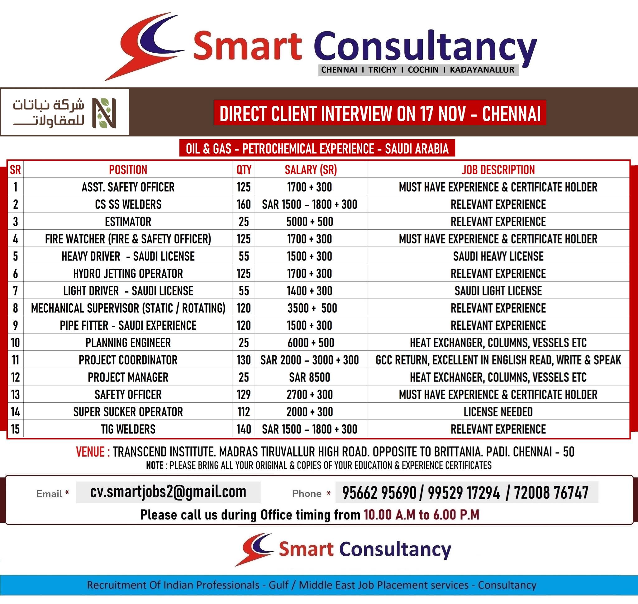 WANTED FOR NABADAT - SAUDI  DIRECT CLIENT INTERVIEW ON 17 NOV - CHENNAI 