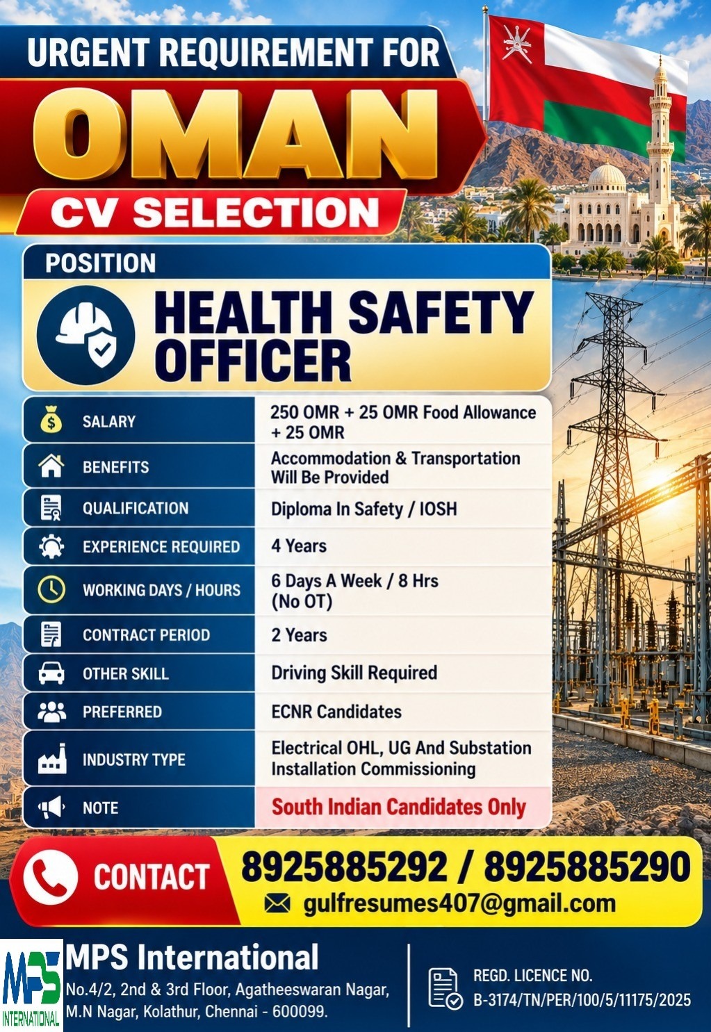 CV SELECTION