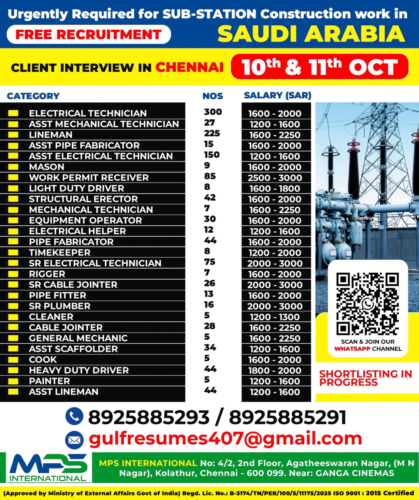 URGENTLY REQUIRED FOR SUB STATON CONSTRUCTION WORK IN SAUDI ARABIA CLIENT INTERVIEW IN CHENNAI ON 10TH & 11TH OCT 2025