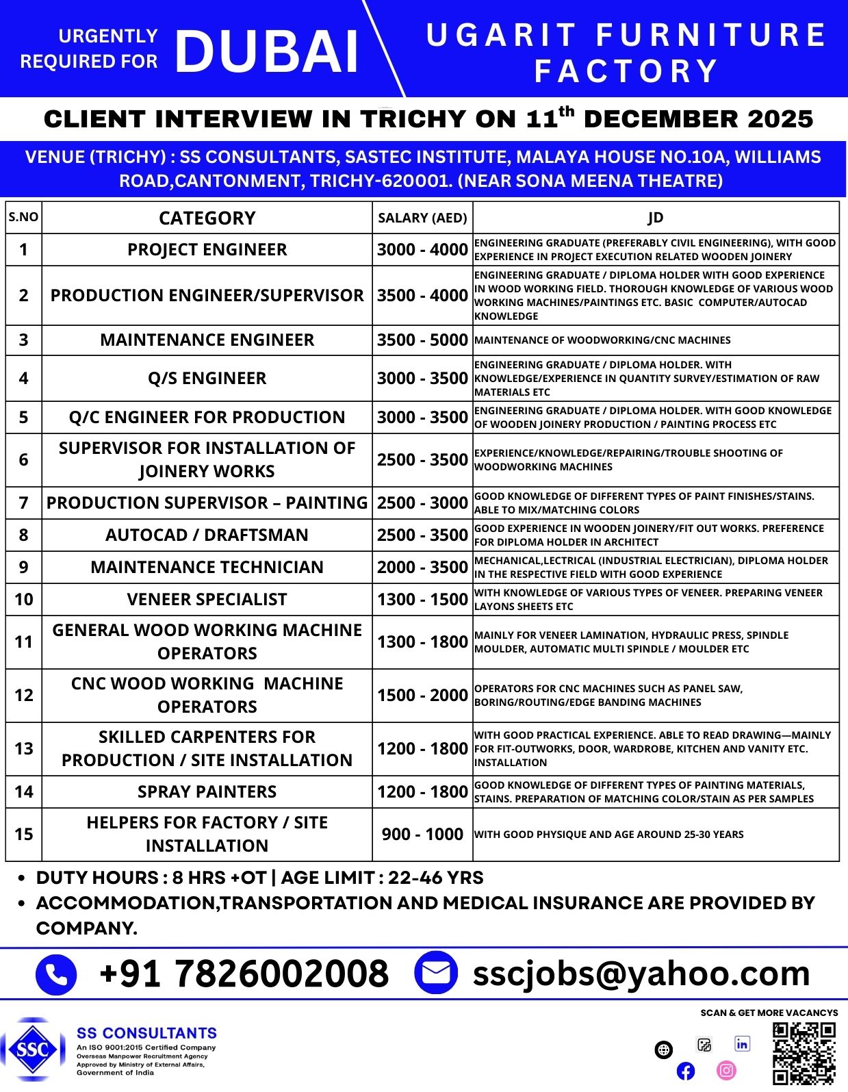 Dubai Furniture Factory Jobs in Trichy - Ugarit Hiring Engineers, Supervisors, Technicians