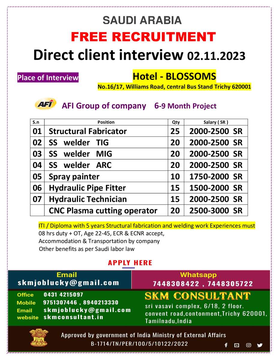 FREE RECRUITMENT - SAUDI ARABIA  - Direct client interview 02.11.2023 
