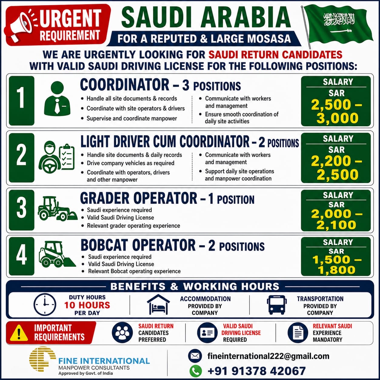 🚨🇸🇦 URGENT REQUIREMENT – SAUDI ARABIA