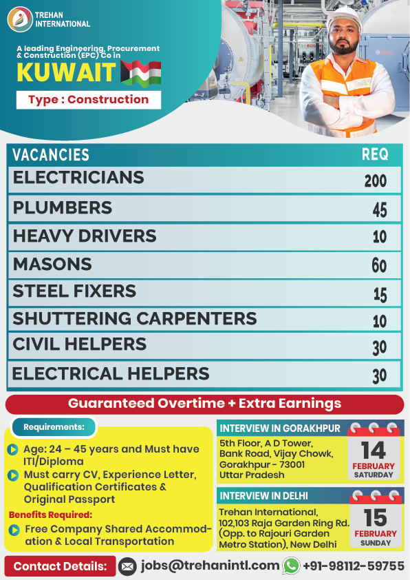 🚨 MEGA REQUIREMENT – KUWAIT 