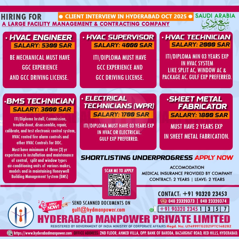Direct Client Interview at Hyderabad on October - Saudi Arabia