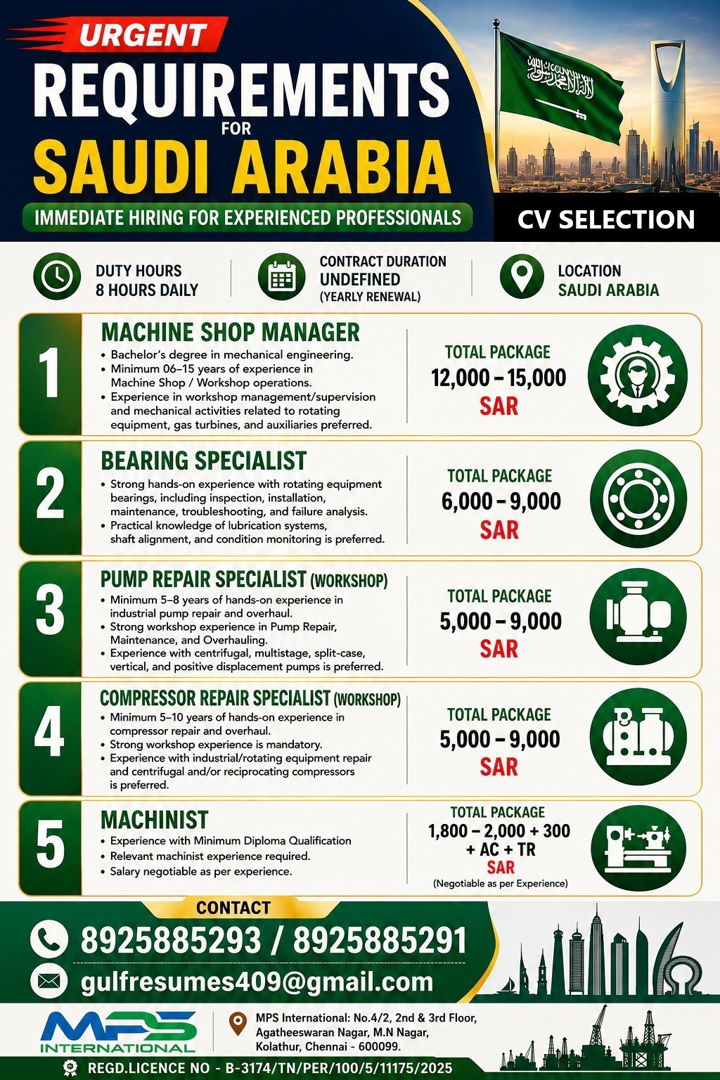 CV SELECTION